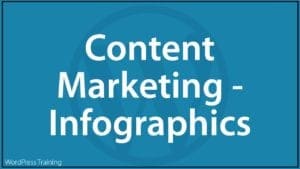 Content Marketing With WordPress - Infographics